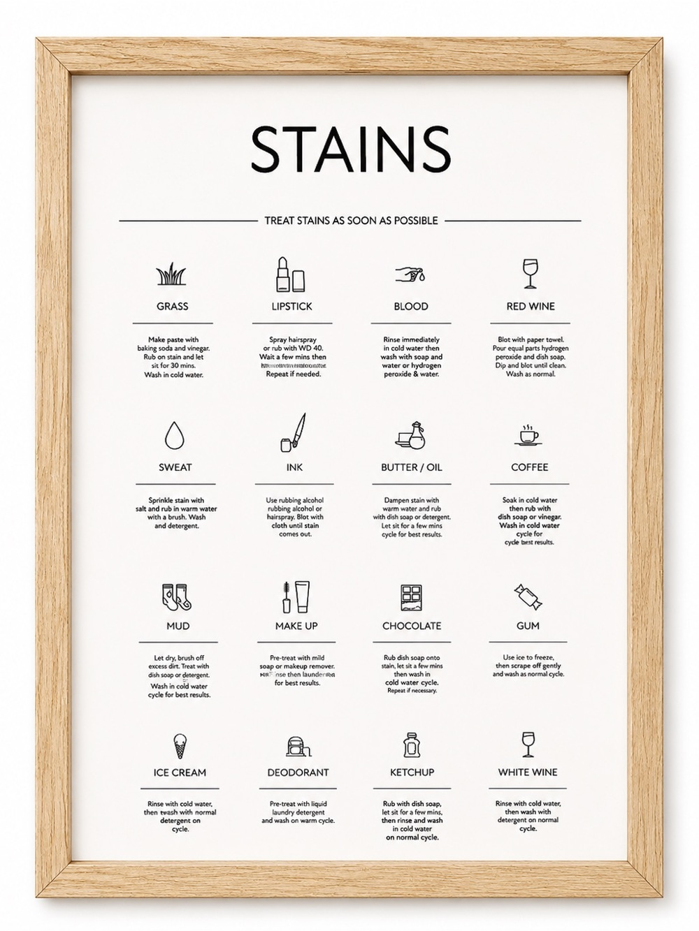 NEW Wooden Framed Stain Removal Guide